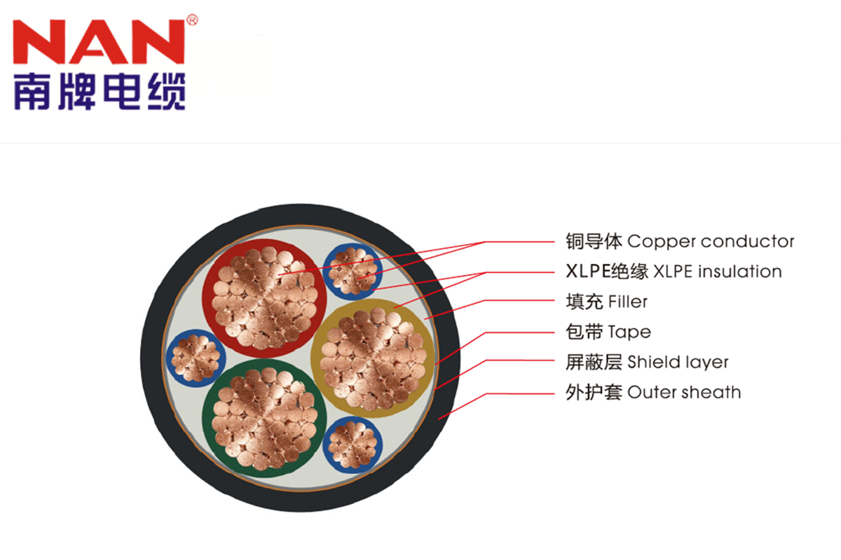 草莓视频黄污在线观看电缆厂告诉你关于电缆老化的原因