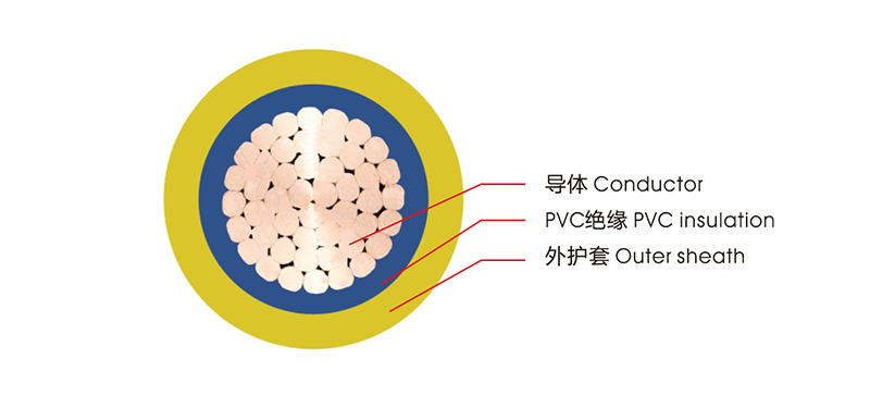 草莓视频18在线观看V